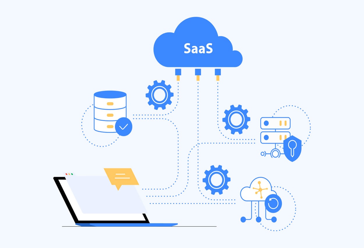 Affiliate marketing for SaaS