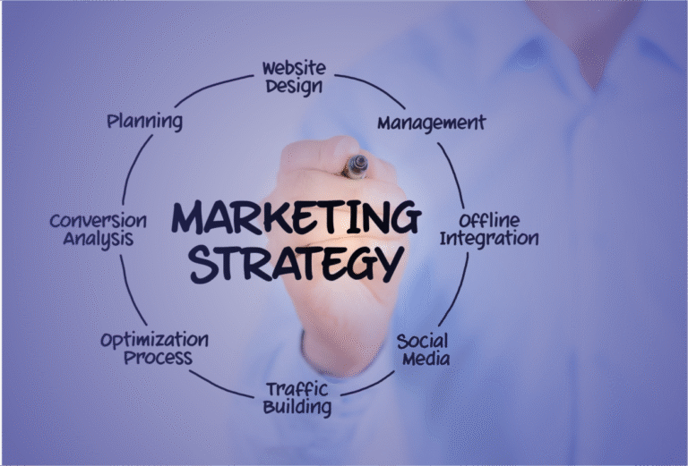Marketing Strategies For Small Businesses